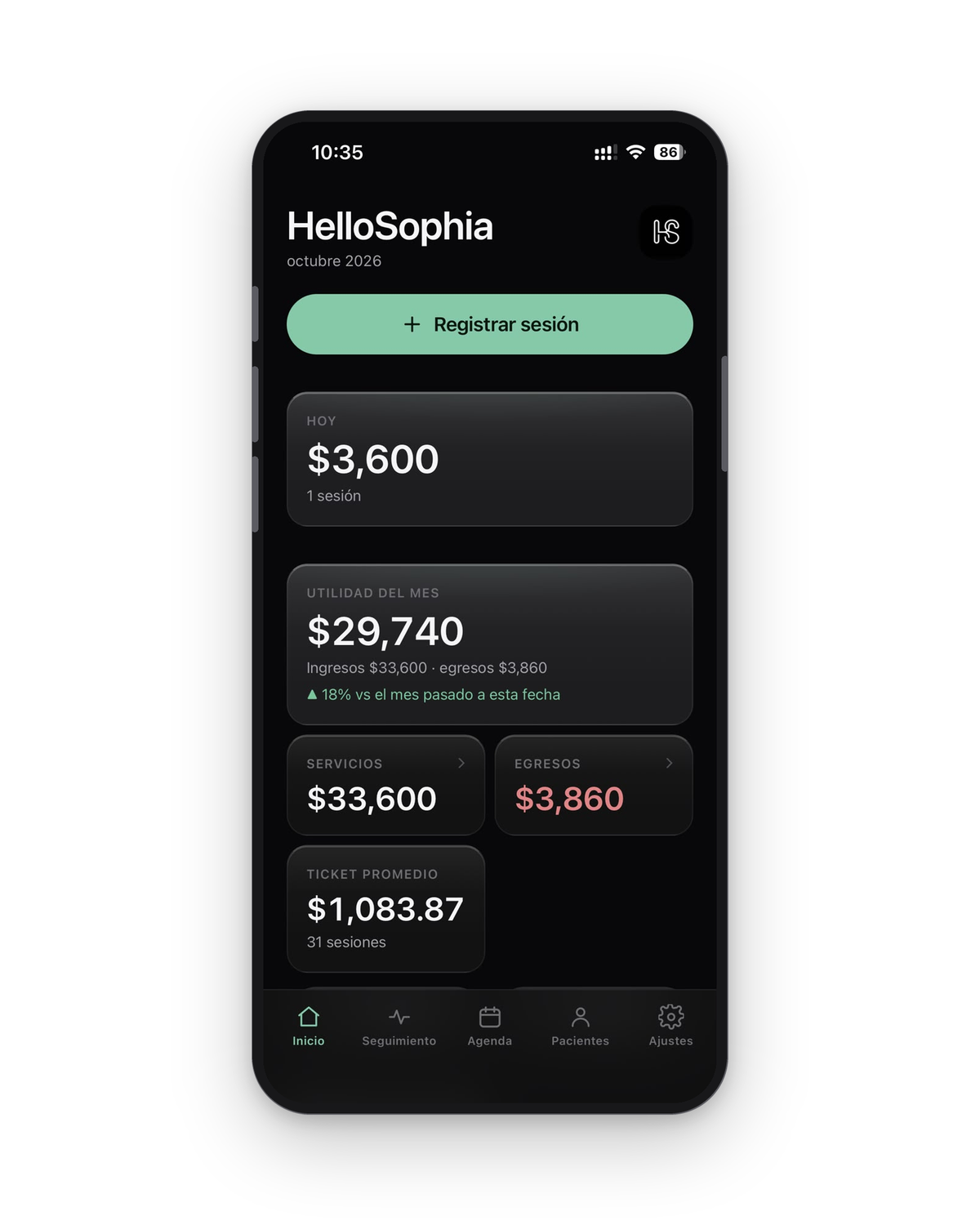 HelloSophia Partner en un teléfono: registrar sesión, ingresos del día, utilidad del mes y ticket promedio por sesión